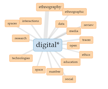 digital-16.png