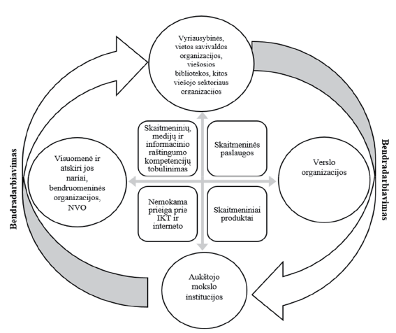 A diagram is shown with four main sections labeled as "Banishment", "Vanishment", "Animate", and "Inanimate".
AI generated content