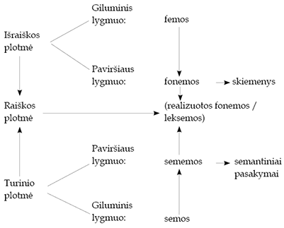 A diagram of a cell is shown with labels for different parts.
Description generated by AI