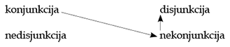 A foreign language text with a diagram.
Description generated by AI