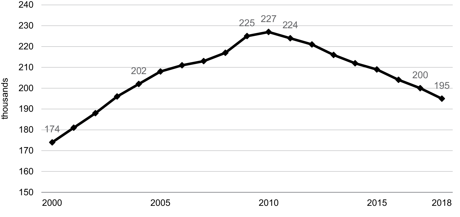 Zit-4.eps