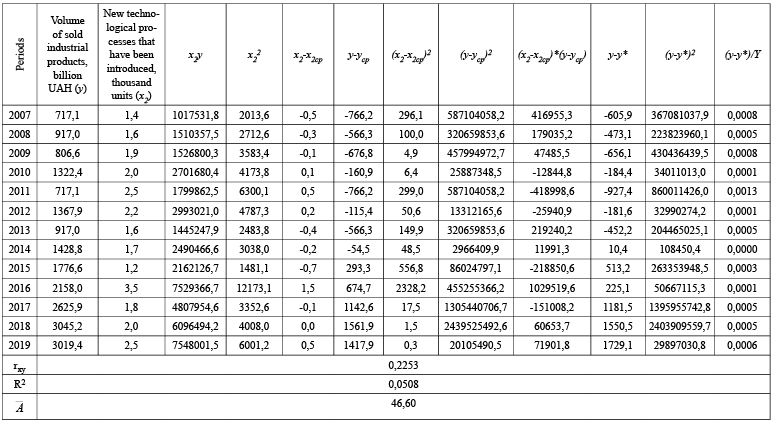 Append_2.pdf