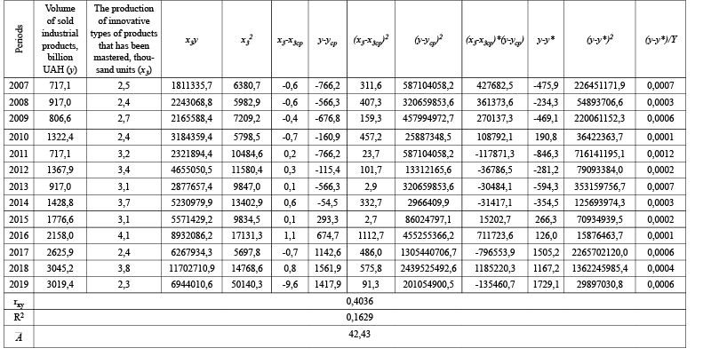 Append_3.pdf
