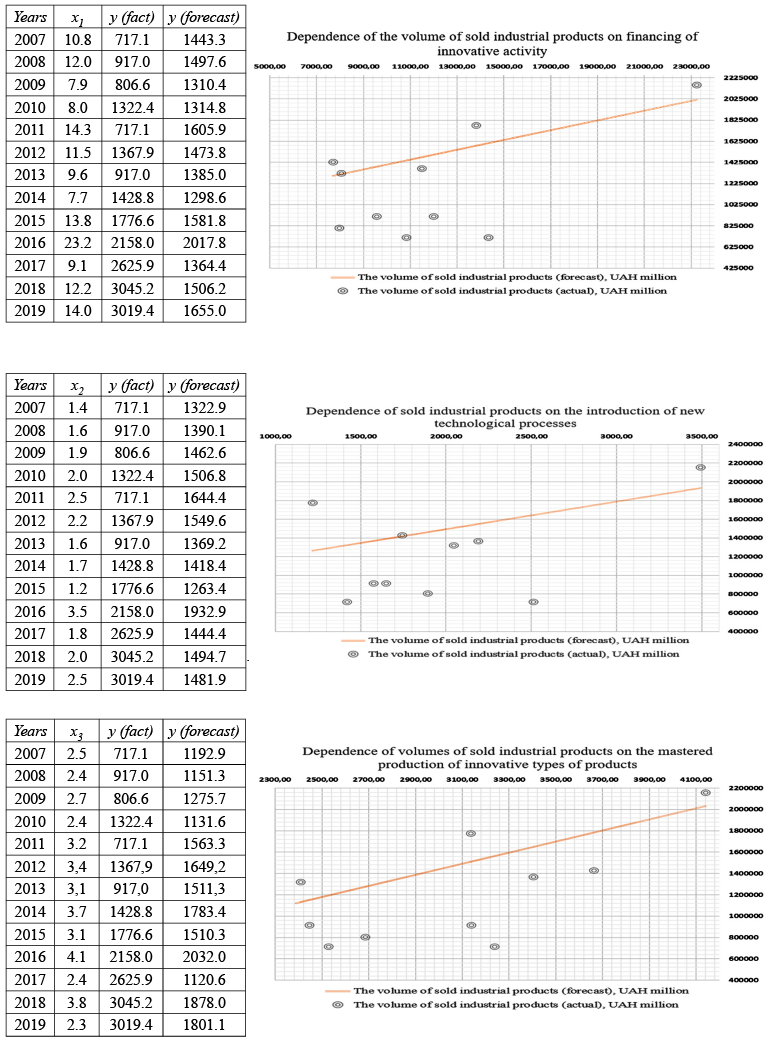 Fig_2.pdf