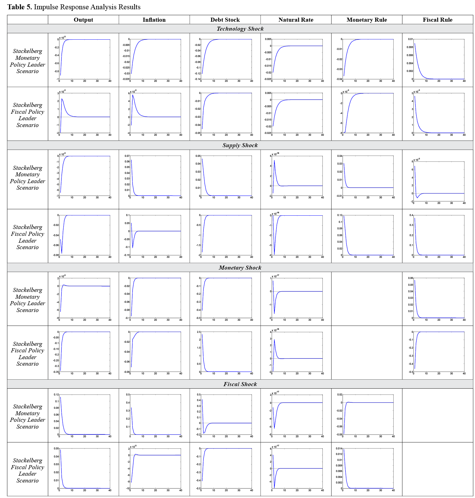 Lenta.pdf