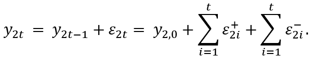 Gulcan-1.pdf