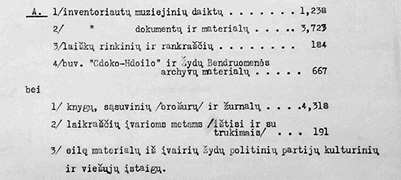 Иллюстрация представляет фрагмент акта передачи и приема Историко-этнографического музея им. Ан-ского, перечисляющий состав его музейных и библиотечных коллекций