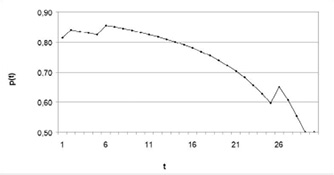 simulat-38.jpg