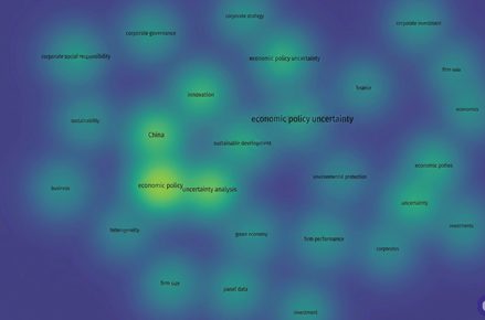 A blue and green graph with many words on it.
Description generated by AI