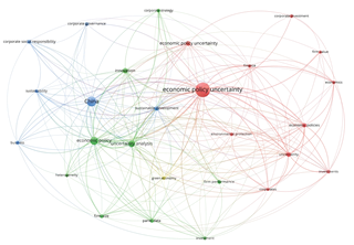 A white and red web of interconnected words.
Description generated by AI