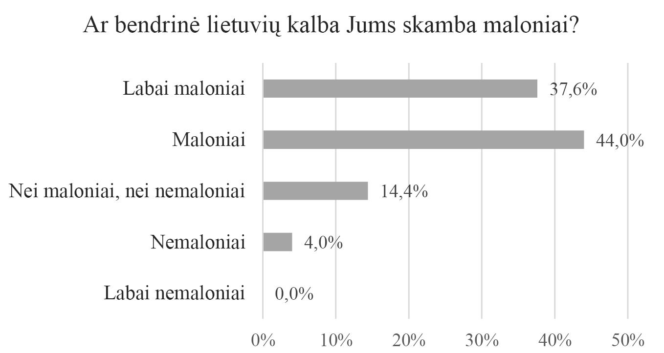 2_lent.pdf